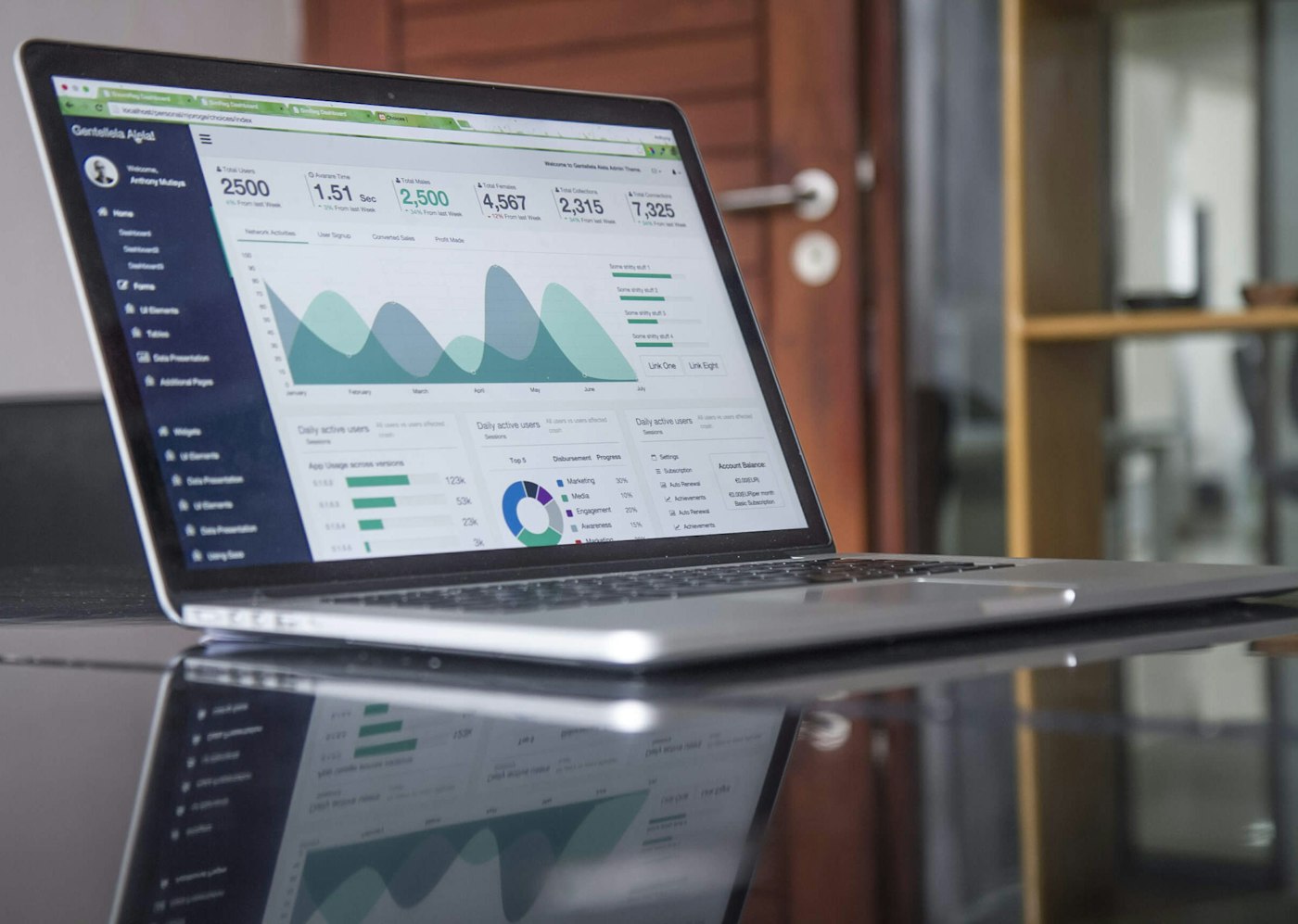 Laptop showing startup metrics and growth charts