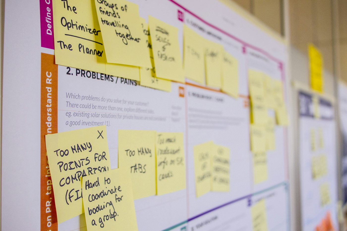 Workshop wall covered with yellow sticky notes and problem statements