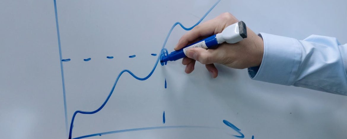 Brand positioning strategies